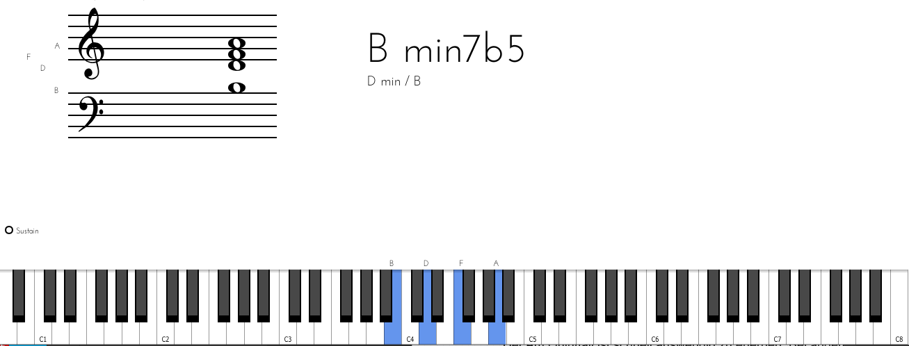 Bm7b5
