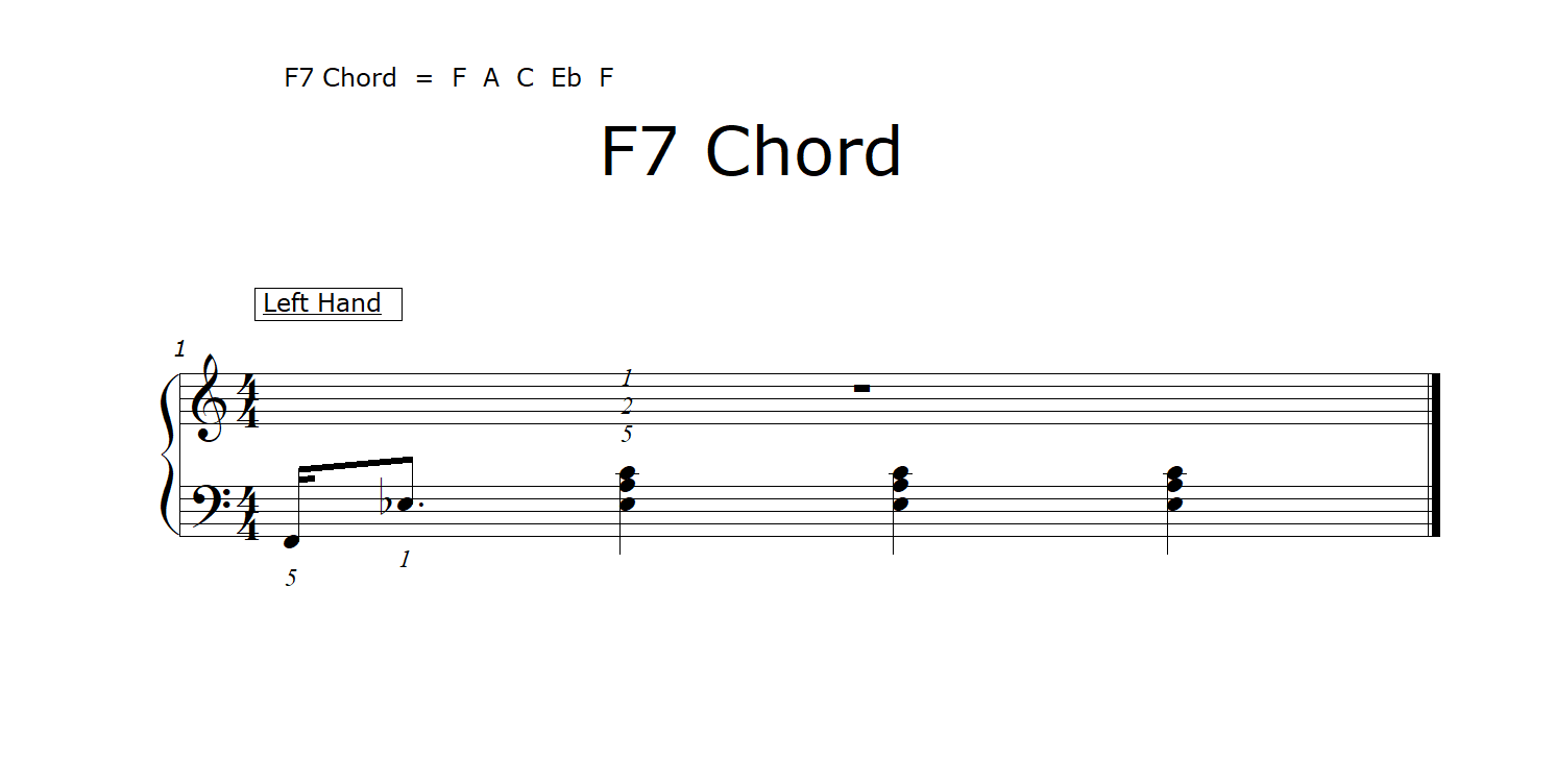 f7 akkorde