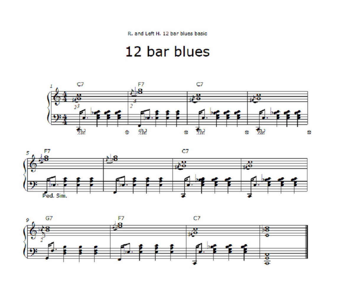 12 bar blues leadsheet