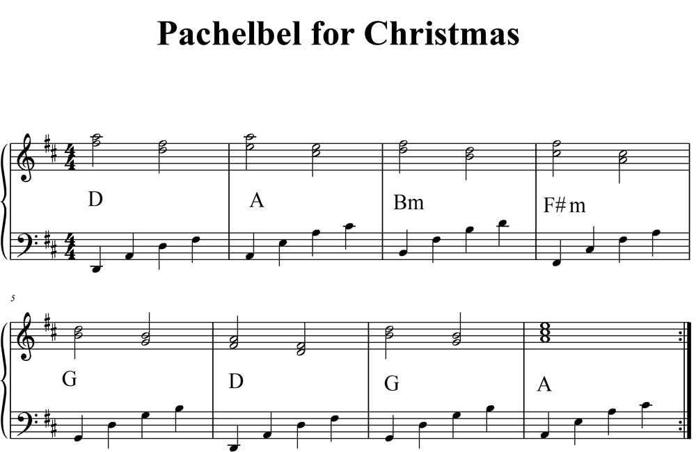 Noten Pachelbel PDF 2017